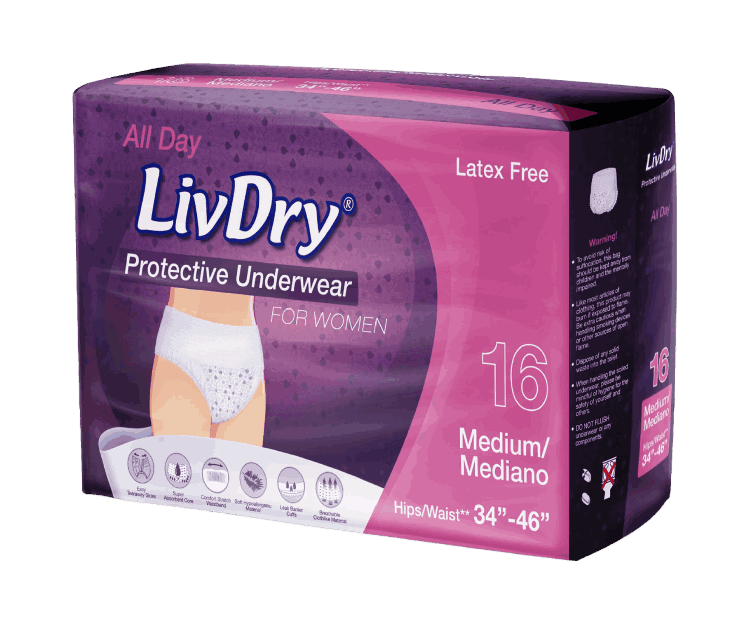 Womens-Protective-Underwear-image-box-trimmed-image Womens Protective Underwear image box trimmed image